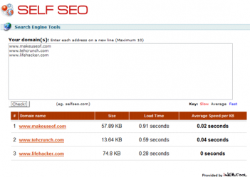 Kiểm tra thiết kế web với công cụ SelfSEO Page Speed Checker