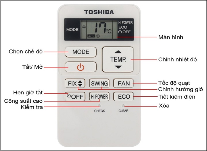 Cách bật chế độ Eco bằng remote trên điều hòa phổ biến