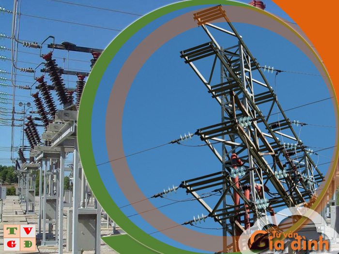 Công thức tính công suất điện 3 pha xoay chiều chuẩn nhất