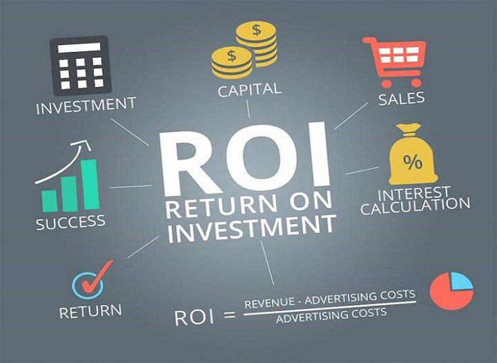 Phân tích ROI trong đo lường SEO tổng thể dành cho website bán hàng