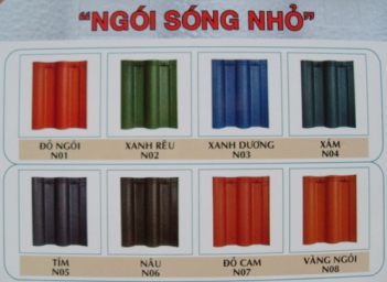 Số hóa