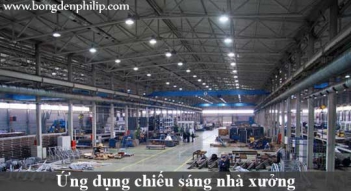 Số hóa