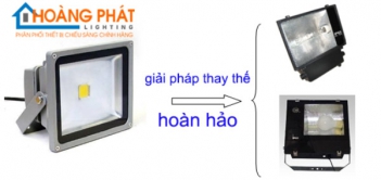 Kinh tế