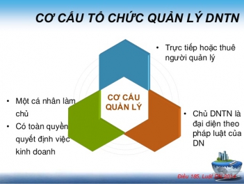 Kinh tế