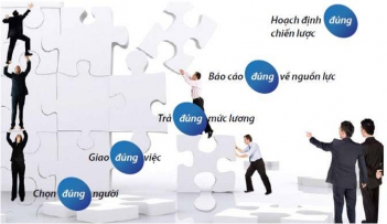 Chia sẻ